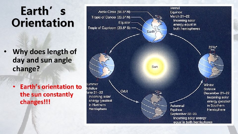 Earth’s Orientation • Why does length of day and sun angle change? • Earth’s