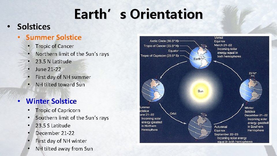  • Solstices Earth’s Orientation • Summer Solstice • • • Tropic of Cancer