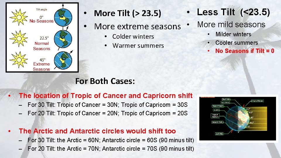  • Less Tilt (<23. 5) • More Tilt (> 23. 5) • More