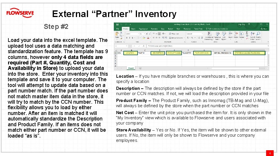 External “Partner” Inventory Step #2 Load your data into the excel template. The upload