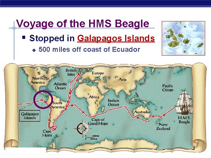 Voyage of the HMS Beagle § Stopped in Galapagos Islands u 500 miles off