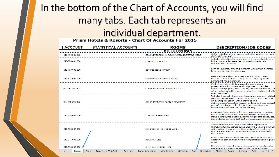 In the bottom of the Chart of Accounts, you will find many tabs. Each