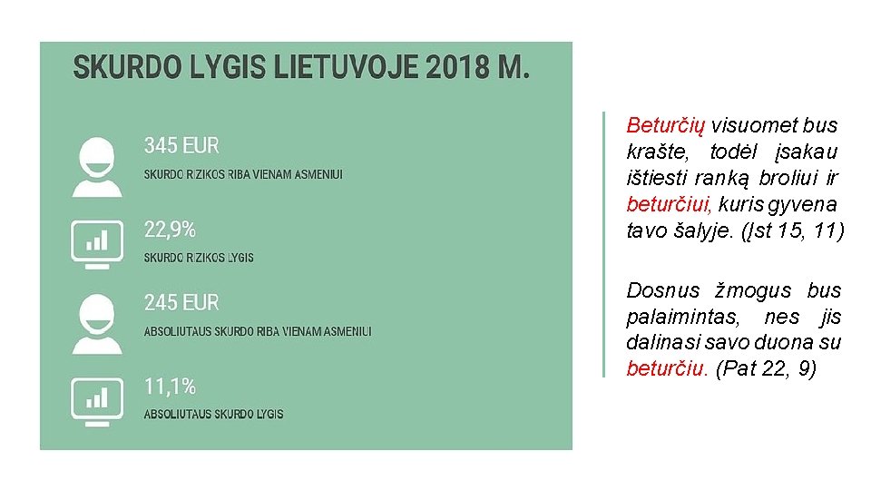 Beturčių visuomet bus krašte, todėl įsakau ištiesti ranką broliui ir beturčiui, kuris gyvena tavo