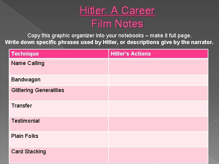 Hitler: A Career Film Notes Copy this graphic organizer into your notebooks – make