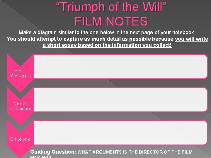 “Triumph of the Will” FILM NOTES Make a diagram similar to the one below