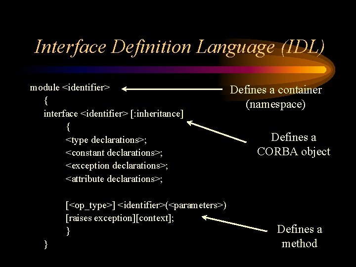 Interface Definition Language (IDL) module <identifier> { interface <identifier> [: inheritance] { <type declarations>;