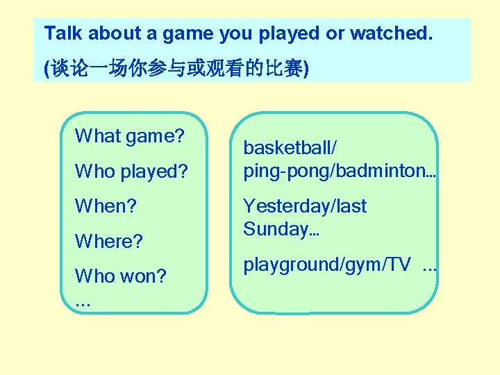 Talk about a game you played or watched. (谈论一场你参与或观看的比赛) What game? Who played? When?
