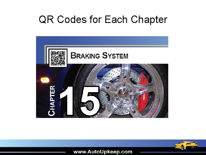 QR Codes for Each Chapter 