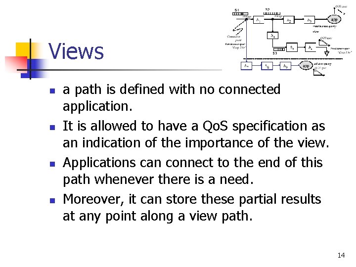 Views n n a path is defined with no connected application. It is allowed