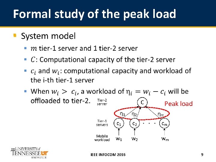 Formal study of the peak load § Peak load IEEE INFOCOM 2016 9 