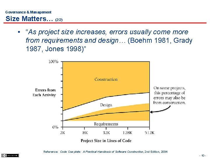 Governance & Management Size Matters… (2/2) • “As project size increases, errors usually come