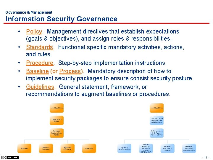 Governance & Management Information Security Governance • Policy. Management directives that establish expectations (goals