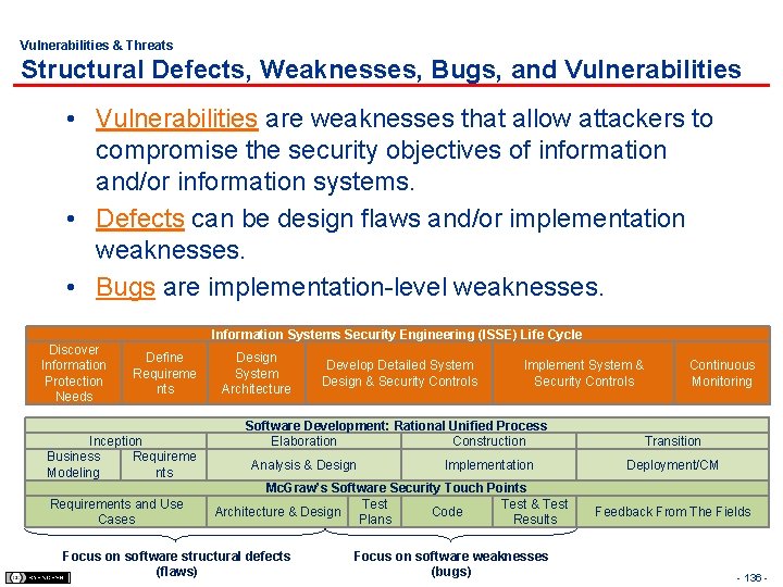 Vulnerabilities & Threats Structural Defects, Weaknesses, Bugs, and Vulnerabilities • Vulnerabilities are weaknesses that