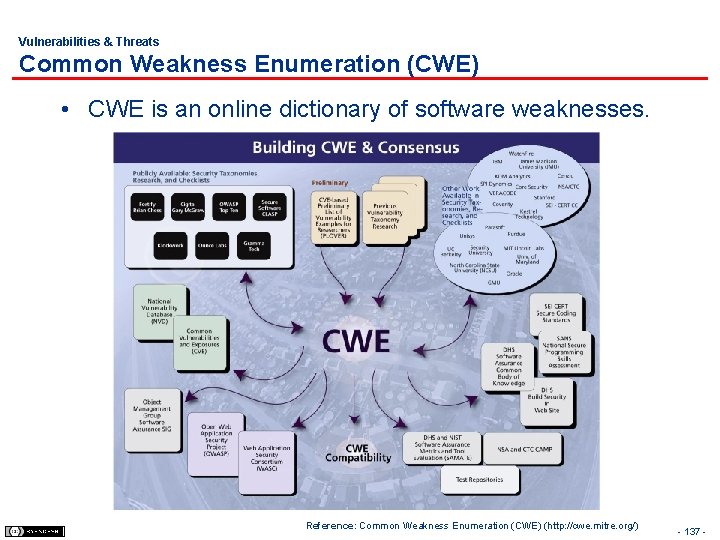 Vulnerabilities & Threats Common Weakness Enumeration (CWE) • CWE is an online dictionary of