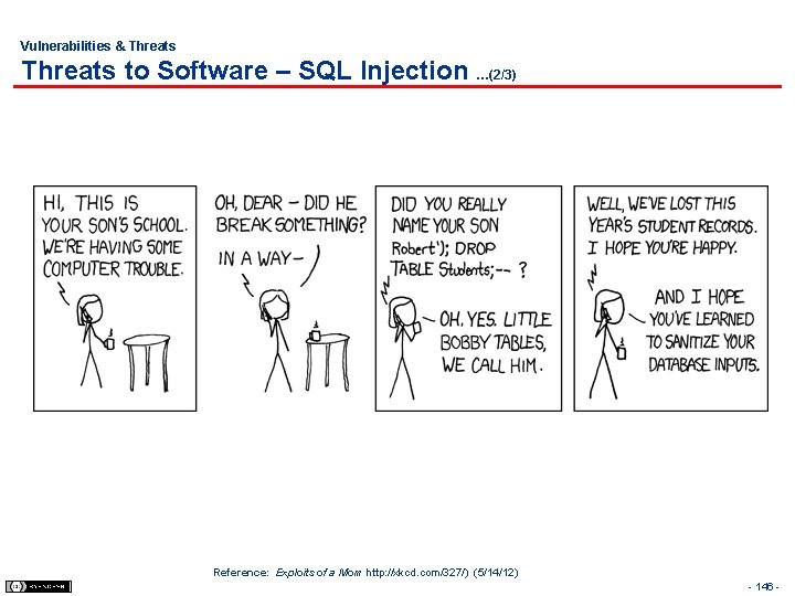 Vulnerabilities & Threats to Software – SQL Injection …(2/3) Reference: Exploits of a Mom