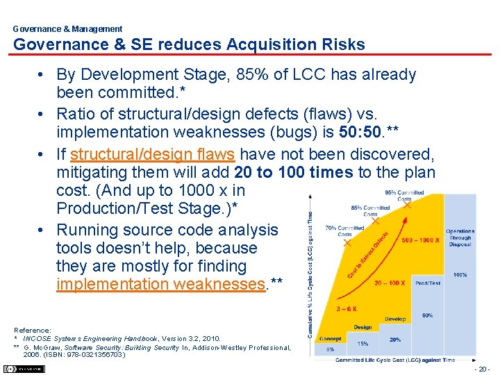 Governance & Management Governance & SE reduces Acquisition Risks • By Development Stage, 85%