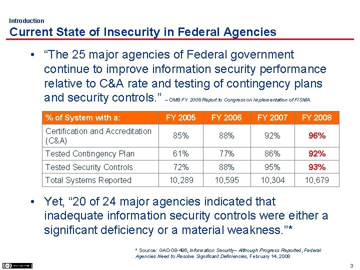 Introduction Current State of Insecurity in Federal Agencies • “The 25 major agencies of