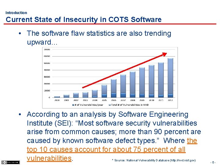 Introduction Current State of Insecurity in COTS Software • The software flaw statistics are