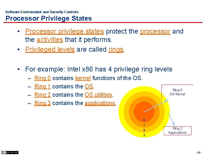 Software Environment and Security Controls Processor Privilege States • Processor privilege states protect the