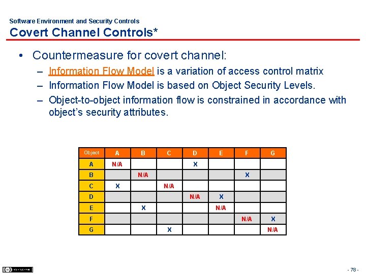 Software Environment and Security Controls Covert Channel Controls* • Countermeasure for covert channel: –