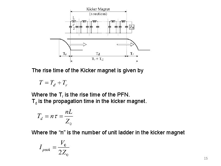 The rise time of the Kicker magnet is given by Where the Tr is