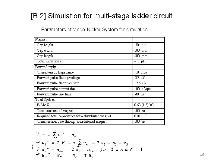 [B. 2] Simulation for multi-stage ladder circuit Parameters of Model Kicker System for simulation