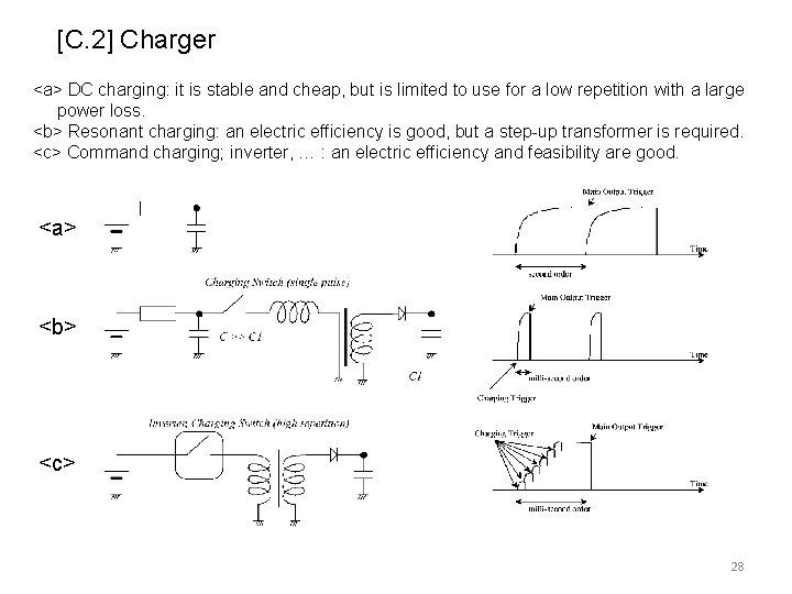 [C. 2] Charger <a> DC charging: it is stable and cheap, but is limited