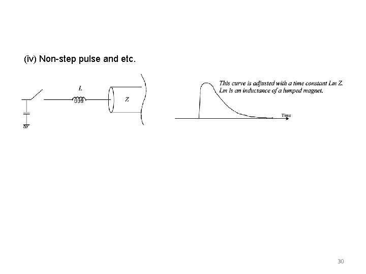 (iv) Non-step pulse and etc. 30 