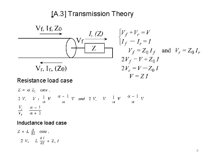 [A. 3] Transmission Theory Resistance load case Inductance load case 9 