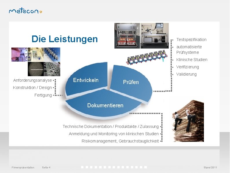 Die Leistungen § Testspezifikation § automatisierte Prüfsysteme § Klinische Studien § Verifizierung § Validierung