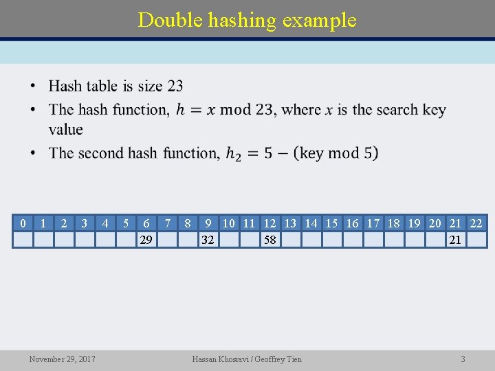 Double hashing example • 0 1 2 3 November 29, 2017 4 5 6 Double hashing example • 0 1 2 3 November 29, 2017 4 5 6
