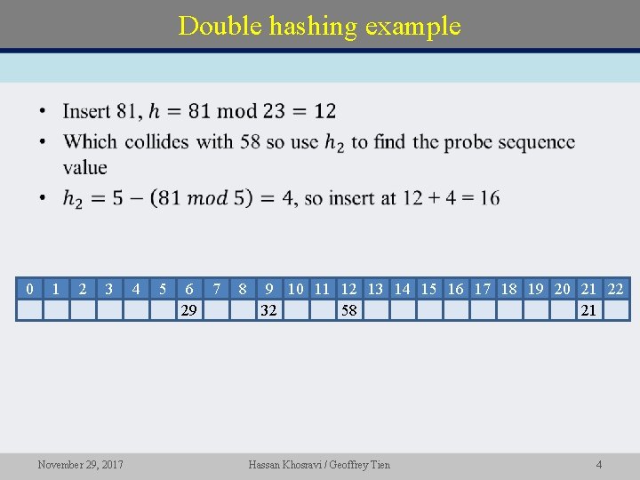 Double hashing example • 0 1 2 3 November 29, 2017 4 5 6 Double hashing example • 0 1 2 3 November 29, 2017 4 5 6