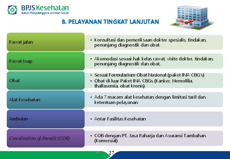 B. PELAYANAN TINGKAT LANJUTAN Rawat jalan • Konsultasi dan pemeriksaan dokter spesialis, tindakan, penunjang