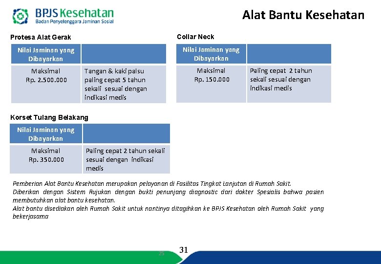 Alat Bantu Kesehatan Collar Neck Protesa Alat Gerak Nilai Jaminan yang Dibayarkan Maksimal Rp.