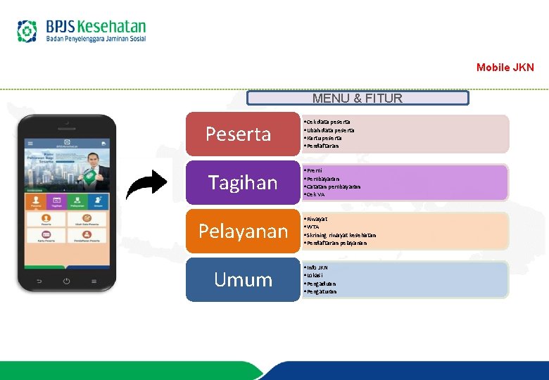 Mobile JKN MENU & FITUR Peserta Tagihan Pelayanan Umum **Pengembangan baru aplikasi • Cek