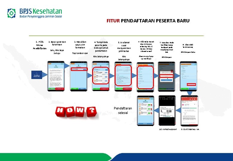 FITUR PENDAFTARAN PESERTA BARU 2. Baca syarat dan 1. Pilih ketentuan Menu Pendaftaran Lalu,