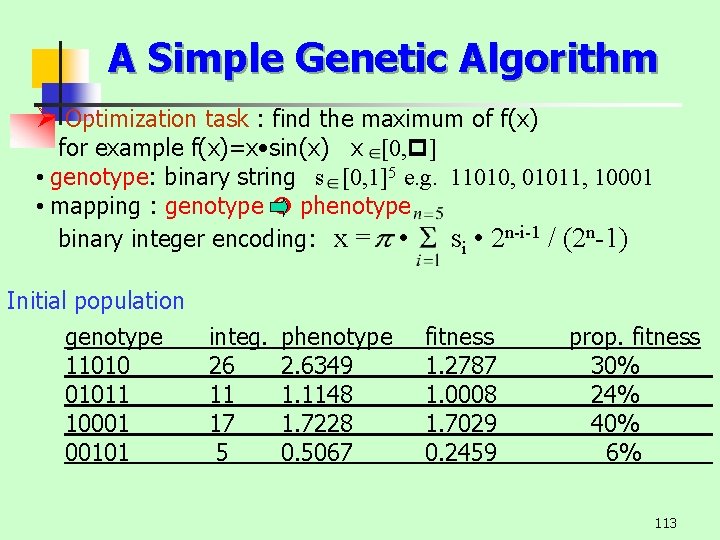 A Simple Genetic Algorithm Ø Optimization task : find the maximum of f(x) for