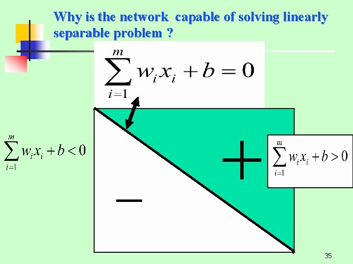 Why is the network capable of solving linearly separable problem ? - + 35