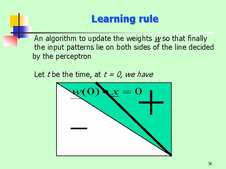 Learning rule An algorithm to update the weights w so that finally the input