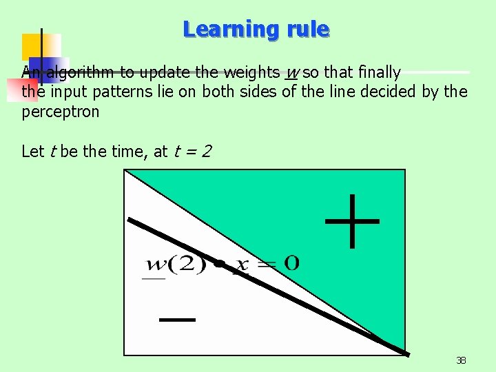 Learning rule An algorithm to update the weights w so that finally the input