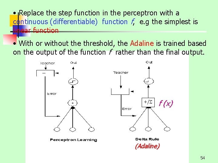  • Replace the step function in the perceptron with a continuous (differentiable) function