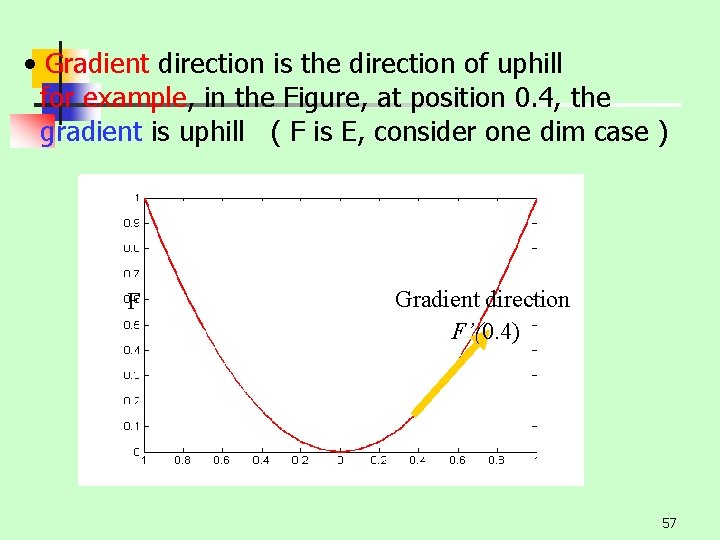  • Gradient direction is the direction of uphill for example, in the Figure,