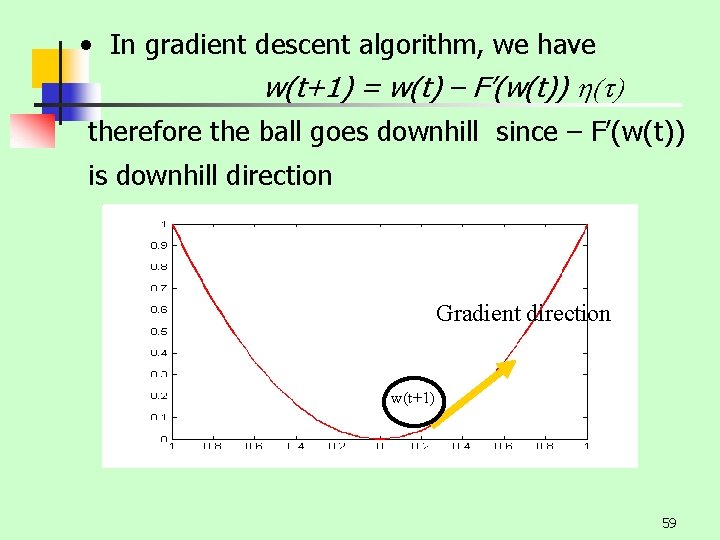  • In gradient descent algorithm, we have w(t+1) = w(t) – F’(w(t)) h(t)