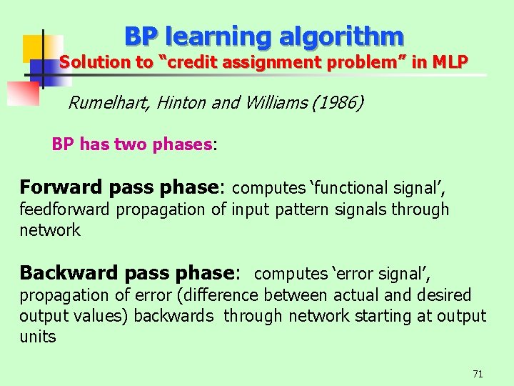 BP learning algorithm Solution to “credit assignment problem” in MLP Rumelhart, Hinton and Williams