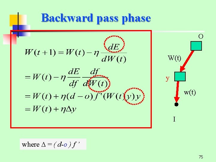 Backward pass phase O W(t) y w(t) I where D = ( d-o )