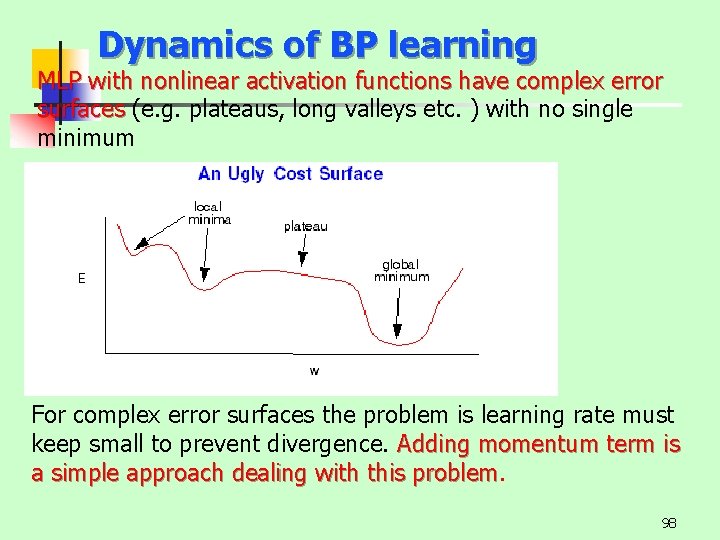Dynamics of BP learning MLP with nonlinear activation functions have complex error surfaces (e.