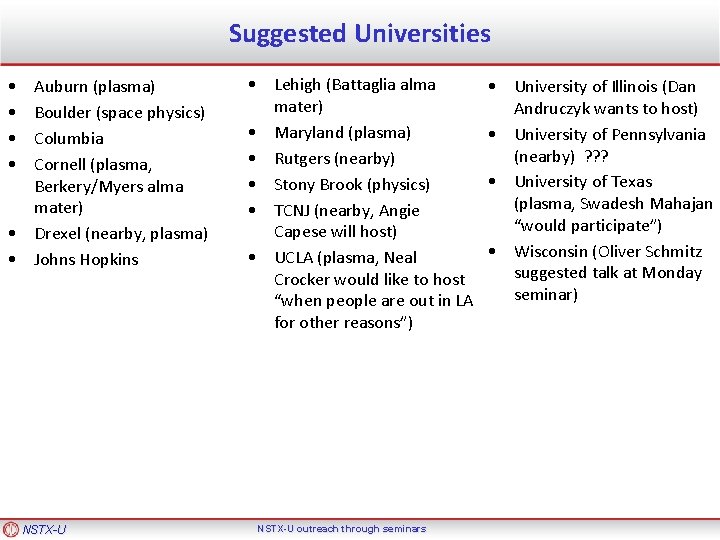 Suggested Universities • • Auburn (plasma) Boulder (space physics) Columbia Cornell (plasma, Berkery/Myers alma