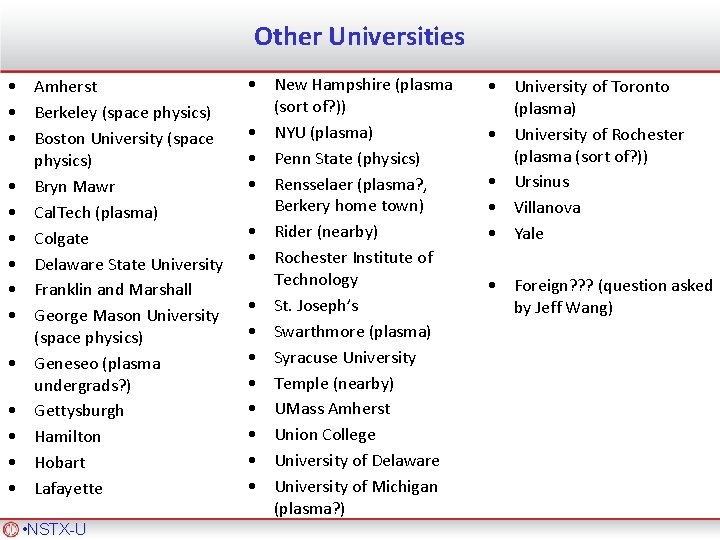 Other Universities • Amherst • Berkeley (space physics) • Boston University (space physics) •