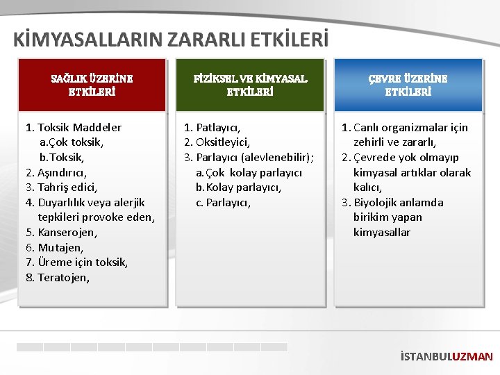 SAĞLIK ÜZERİNE ETKİLERİ FİZİKSEL VE KİMYASAL ETKİLERİ ÇEVRE ÜZERİNE ETKİLERİ 1. Toksik Maddeler a.