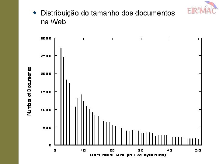 w Distribuição do tamanho dos documentos na Web 